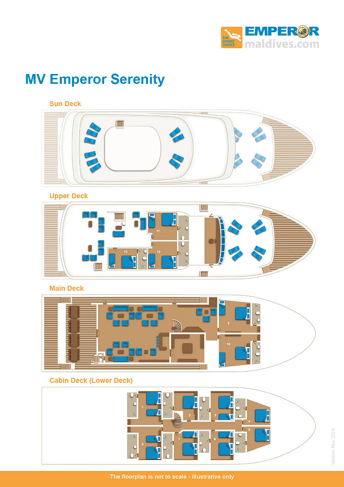 Deckplan