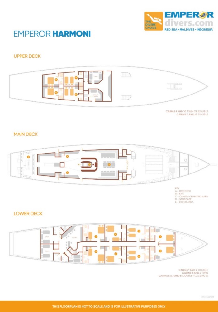 Deckplan